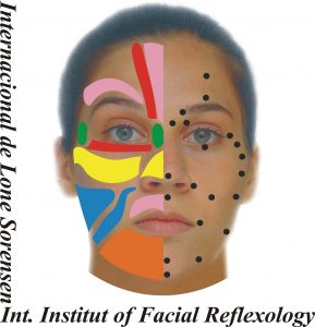 ansigtszoneterapi-ansigtsrefleksterapi
